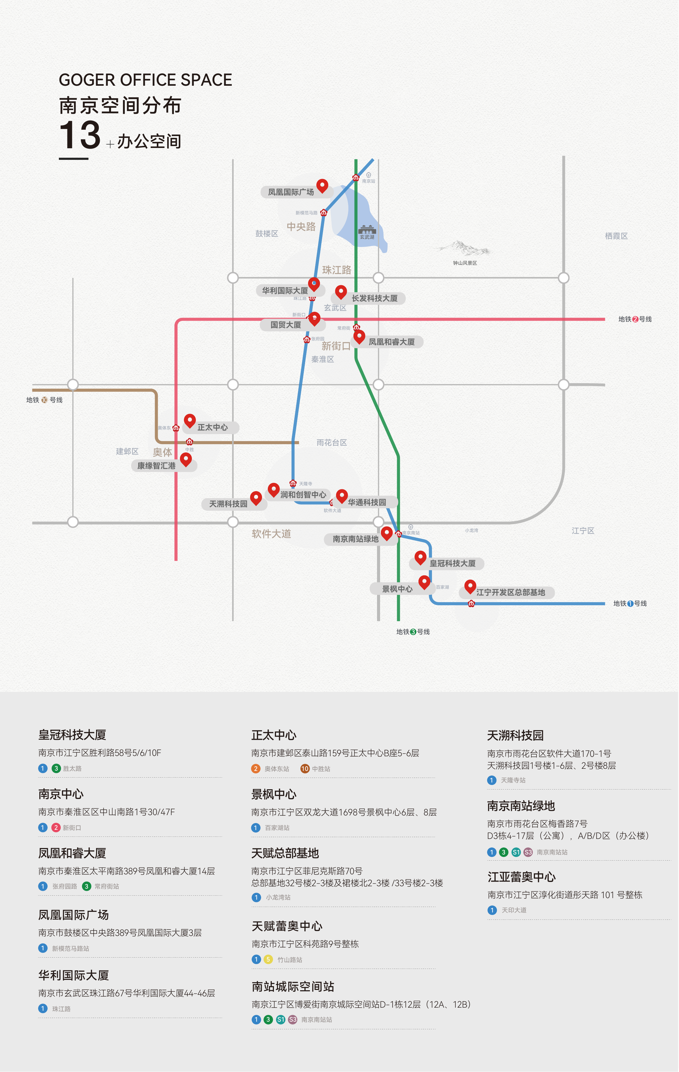 南京区位图